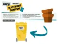 Ilustracja przedstawia żółty kosz na śmieci z napisem "PLASTIK METAL" oraz dwa brązowe doniczki.