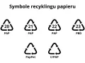 Symbole recyklingu papieru: PAP 20, PAP 21, PAP 22, PBD 23, PapPet, C/PAP.