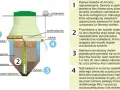 Schemat oczyszczalni biologicznej: dopływ ścieków, złoże biologiczne, powietrze z dyfuzora, osad nadmierny i odpływ oczyszczonej wody.