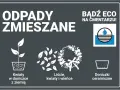 Gdzie wyrzucić kwiaty doniczkowe? Na cmentarzu, zgodnie z zasadami eko, kwiaty w doniczkach z ziemią, liście i wieńce trafiają do odpadów zmieszanych.