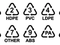 Symbole recyklingu tworzyw sztucznych: PET (politereftalan etylenu), HDPE, PVC, LDPE, PP, PS, OTHER, ABS, PA.
