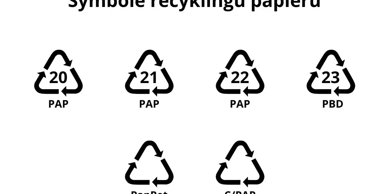 Symbole recyklingu papieru: PAP 20, PAP 21, PAP 22, PBD 23, PapPet, C/PAP.