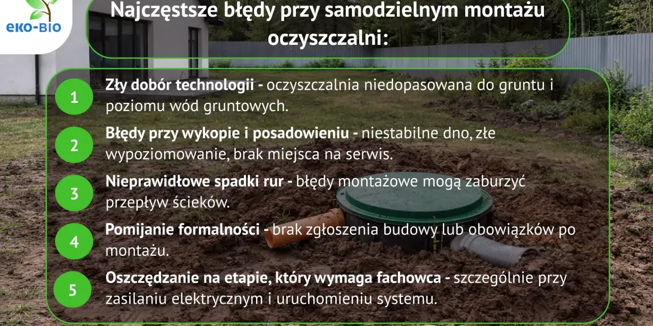 Błędy przy montażu przydomowej oczyszczalni ścieków z drenażem rozsączającym: zły dobór technologii, błędy wykopu, nieprawidłowe spadki rur, pomijanie formalności, oszczędzanie na fachowcu.