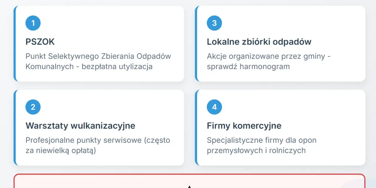 Co zrobić ze starymi oponami? PSZOK, zbiórki gminne, warsztaty wulkanizacyjne i firmy komercyjne to legalne opcje utylizacji.