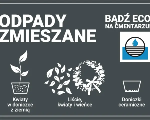 Gdzie wyrzucić kwiaty doniczkowe? Na cmentarzu, zgodnie z zasadami eko, kwiaty w doniczkach z ziemią, liście i wieńce trafiają do odpadów zmieszanych.