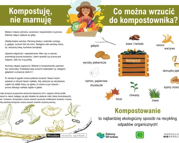 Ilustracja przedstawia kompostownik, warzywa, owoce, gałęzie, liście, trawę i inne materiały organiczne.