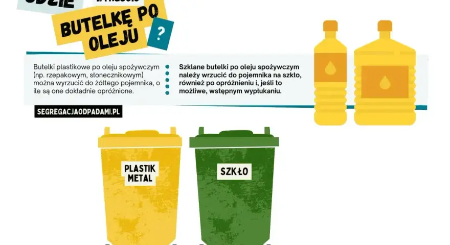 Gdzie wyrzucić butelkę po oleju? Plastikowe do żółtego pojemnika, szklane do zielonego. Pamiętaj o opróżnieniu!