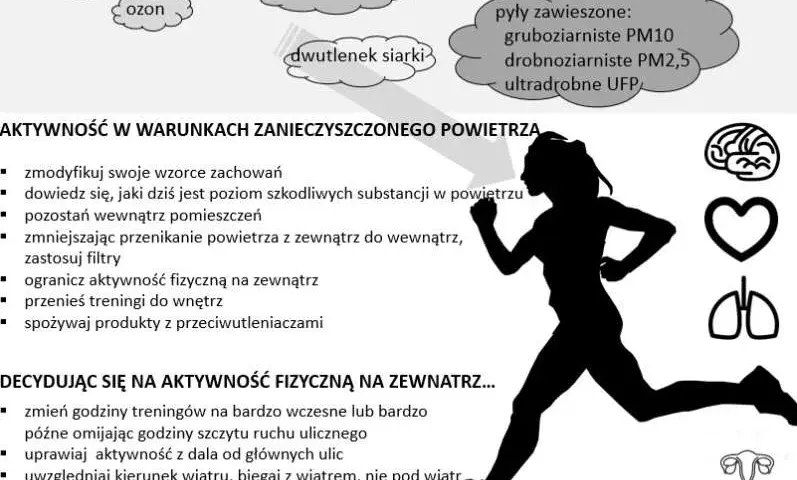 Emisja zanieczyszczeń - co to jest i jakie ma skutki dla zdrowia?