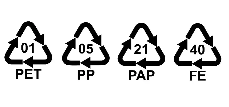 Znak recyklingu: co oznacza i jak poprawnie go odczytać