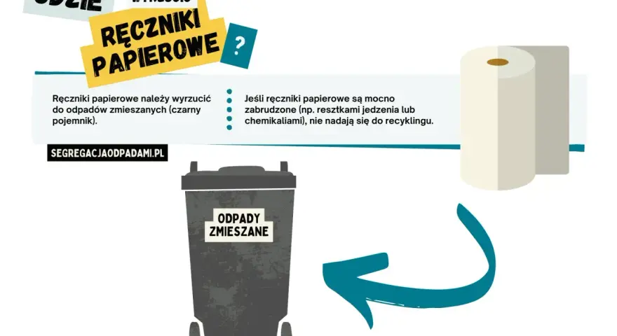 Grafika przedstawia rolkę ręczników papierowych i kosz na odpady zmieszane.
