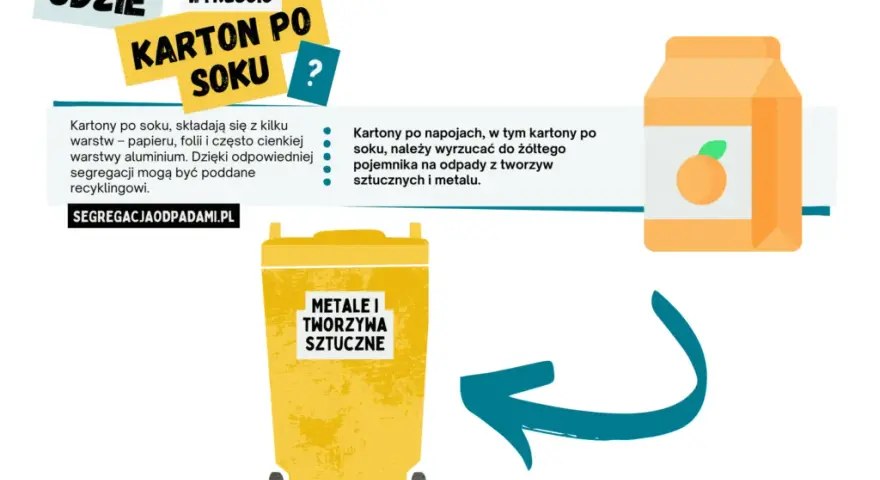 Gdzie wyrzucić karton po soku, aby uniknąć problemów z recyklingiem?