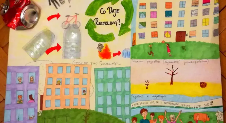 Plakaty o recyklingu, które pomogą w edukacji i ochronie środowiska