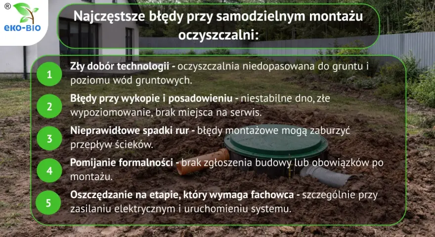 Błędy przy montażu przydomowej oczyszczalni ścieków z drenażem rozsączającym: zły dobór technologii, błędy wykopu, nieprawidłowe spadki rur, pomijanie formalności, oszczędzanie na fachowcu.