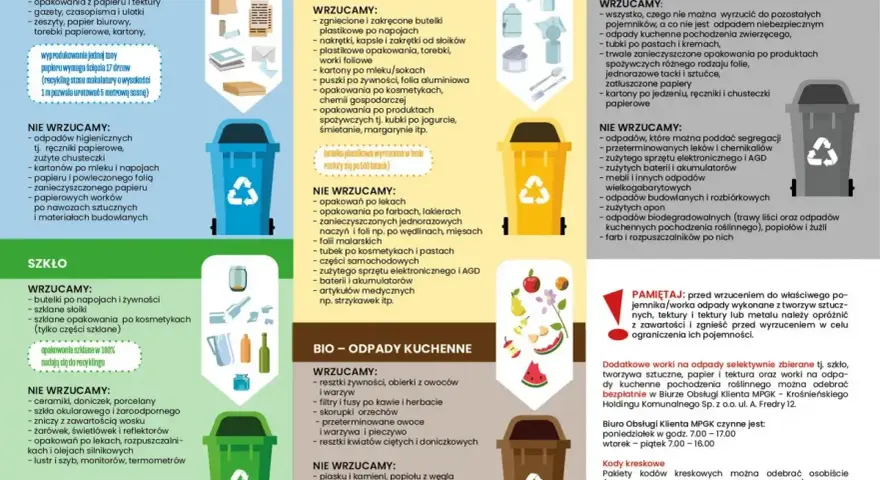 Czy folia to plastik? Tak, opakowania z folii, torebki i worki foliowe wrzucamy do pojemnika na metale i tworzywa sztuczne.