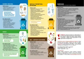 Czy folia to plastik? Tak, opakowania z folii, torebki i worki foliowe wrzucamy do pojemnika na metale i tworzywa sztuczne.