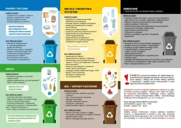 Czy folia to plastik? Tak, opakowania z folii, torebki i worki foliowe wrzucamy do pojemnika na metale i tworzywa sztuczne.