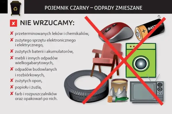 Nie wrzucaj do czarnych worków na śmieci leków, baterii, mebli, opon, farb ani elektrośmieci.